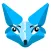 BlueFox Edu